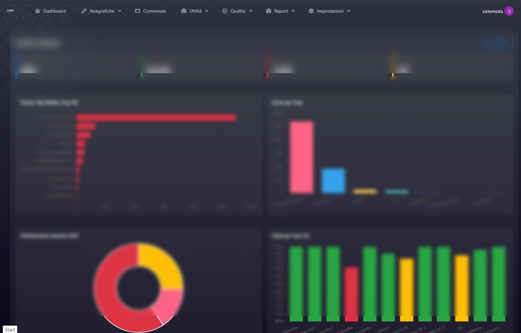 FlashHub MES — Quality Analytics